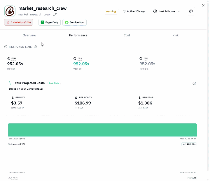 CrewAI agent in Agent Command Center